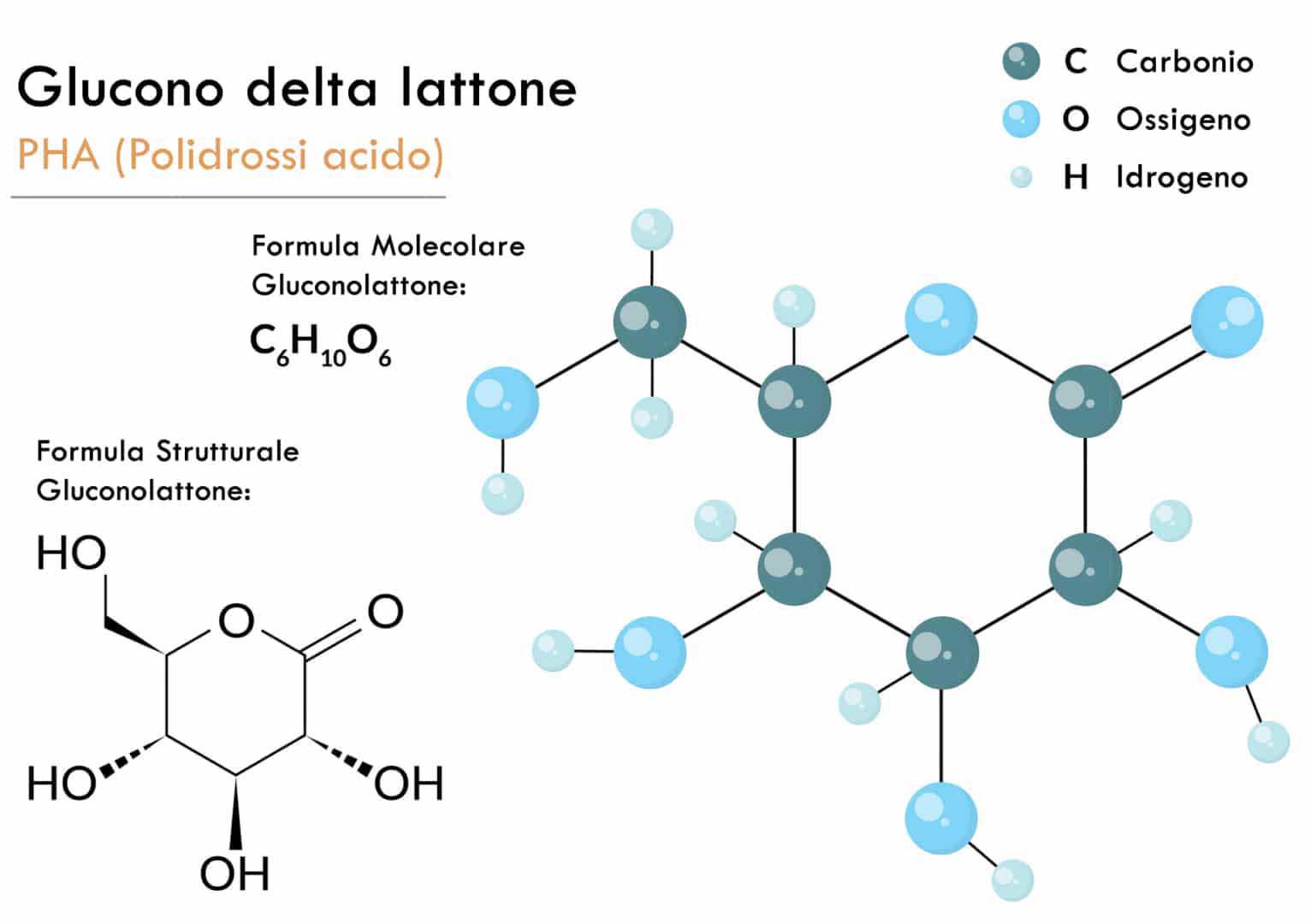 gluconolattone