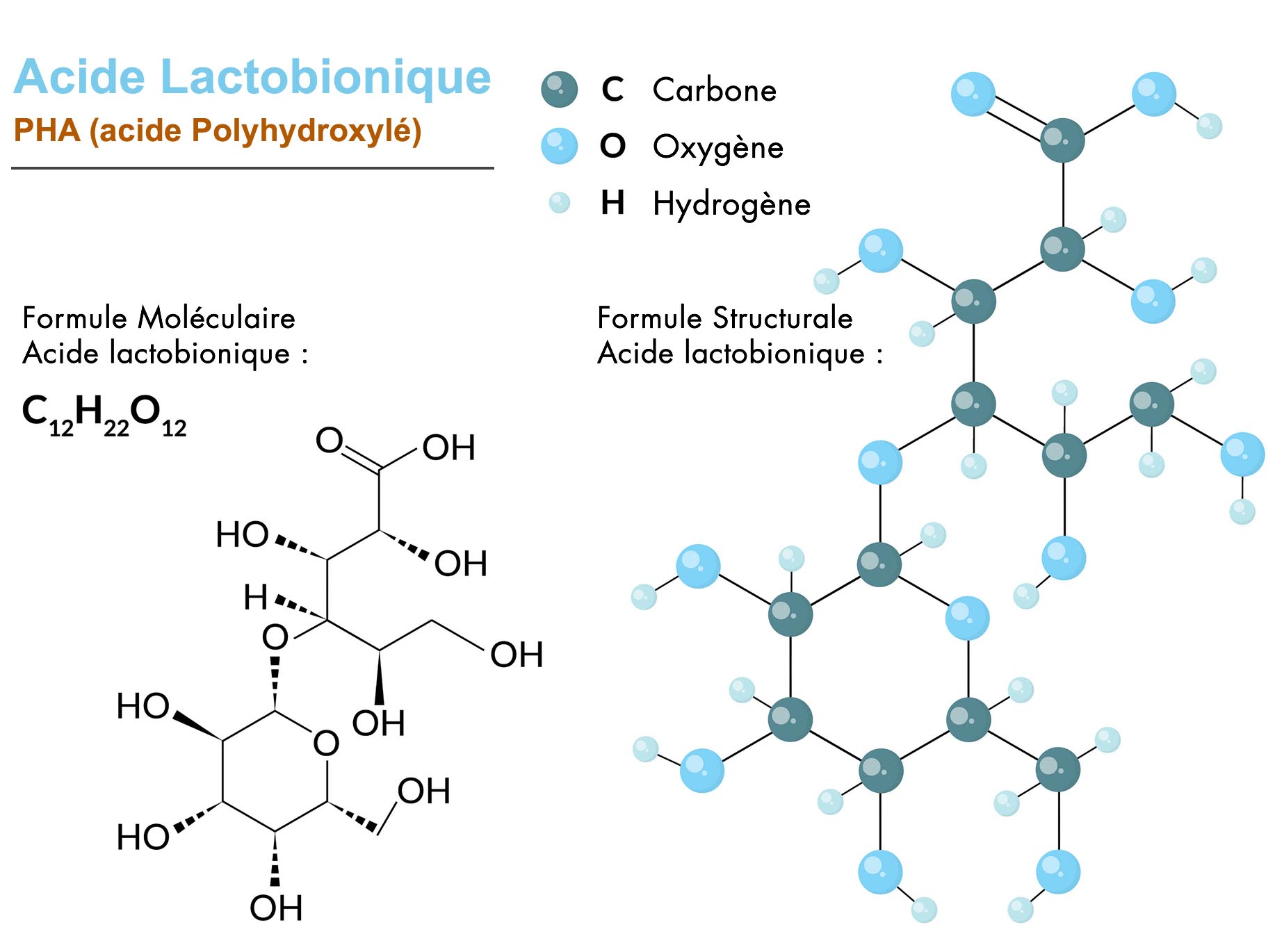 acide lactobionique