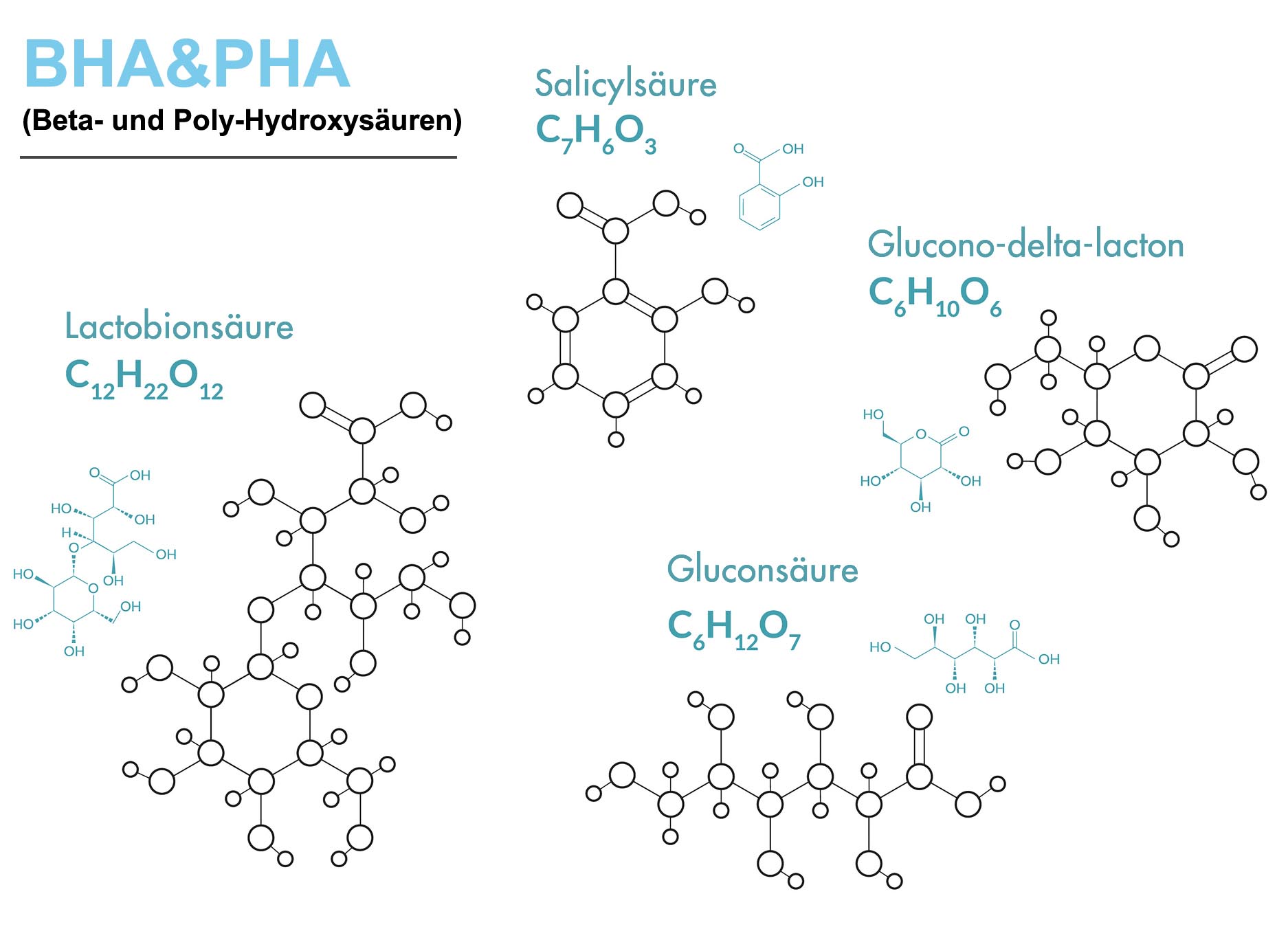 Beta und Poly-Hydroxysäuren