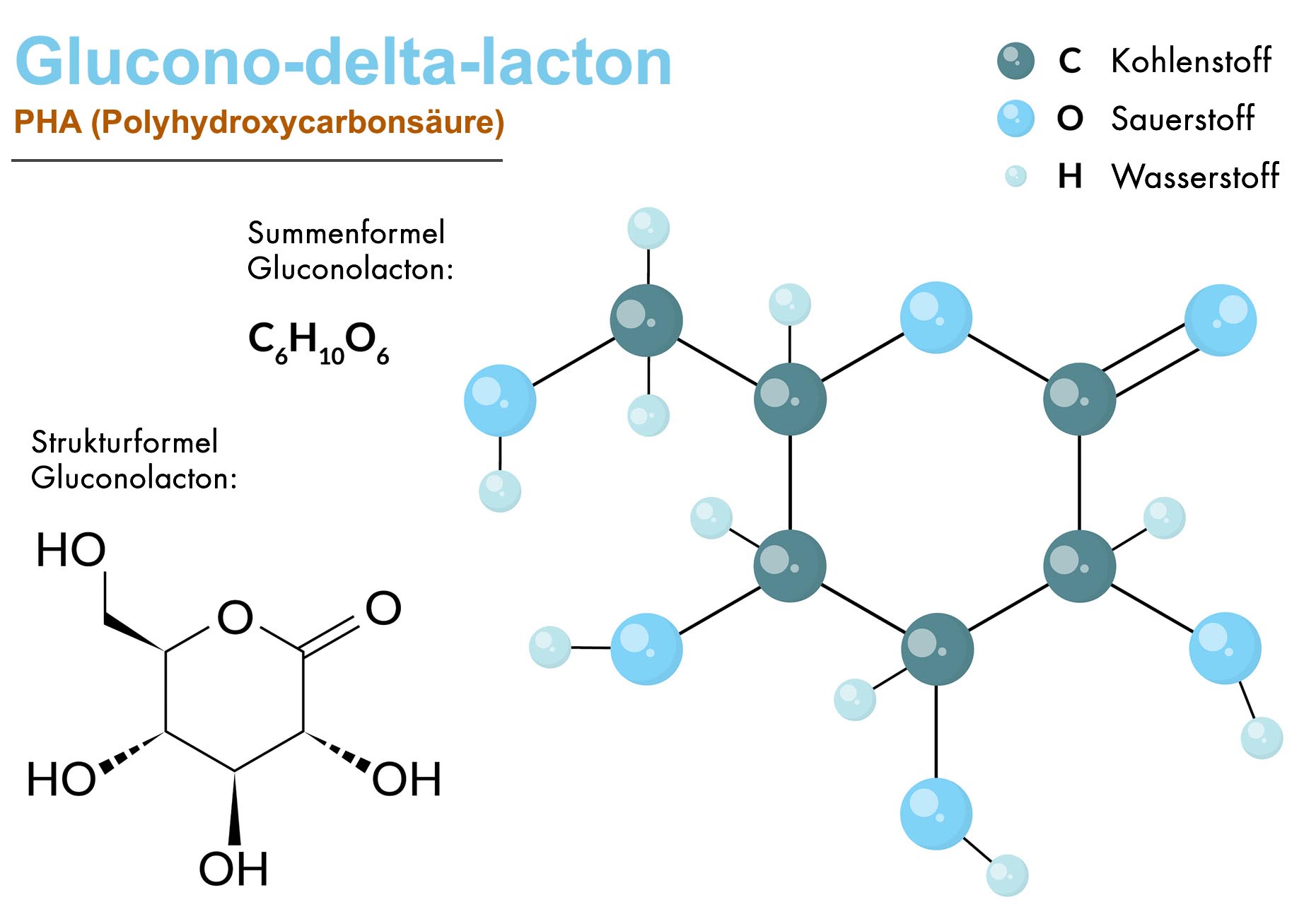 Gluconolacton