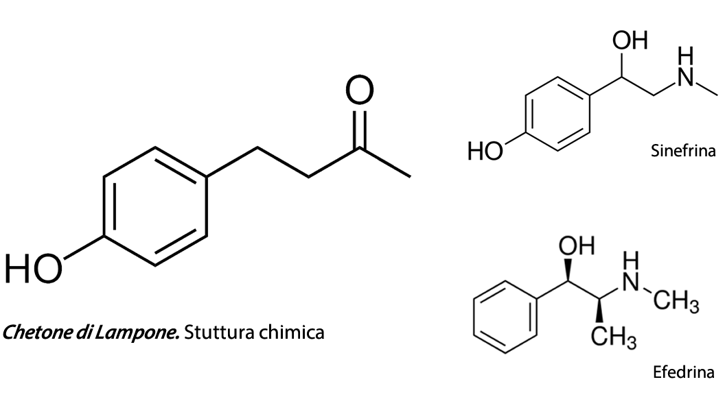 Chetone di Lampone Struttura Chimica