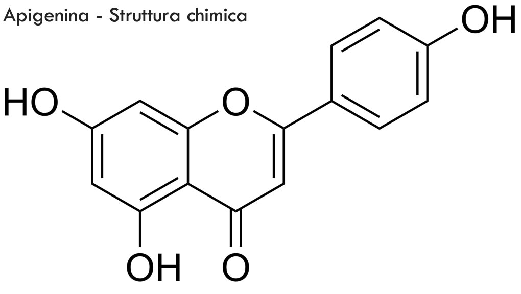 Apigenina - Struttura Chimica