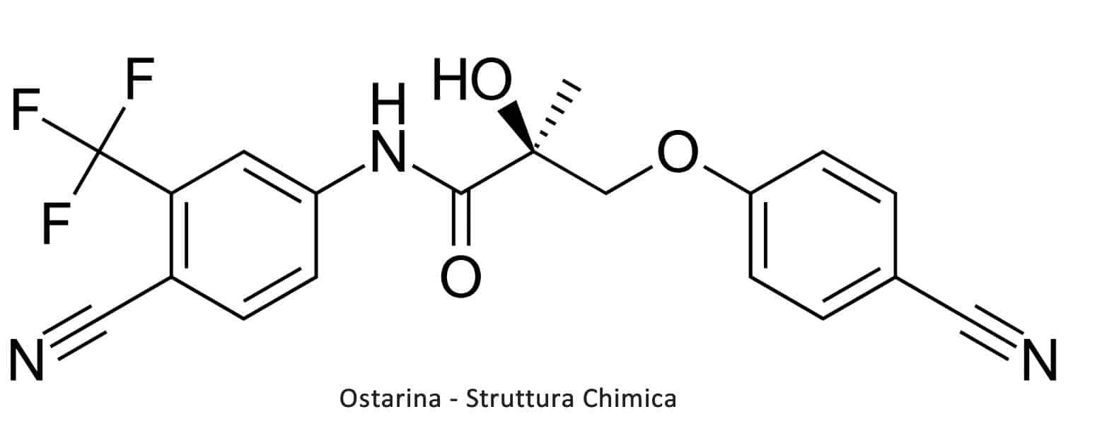 Ostarina - Struttura Chimica