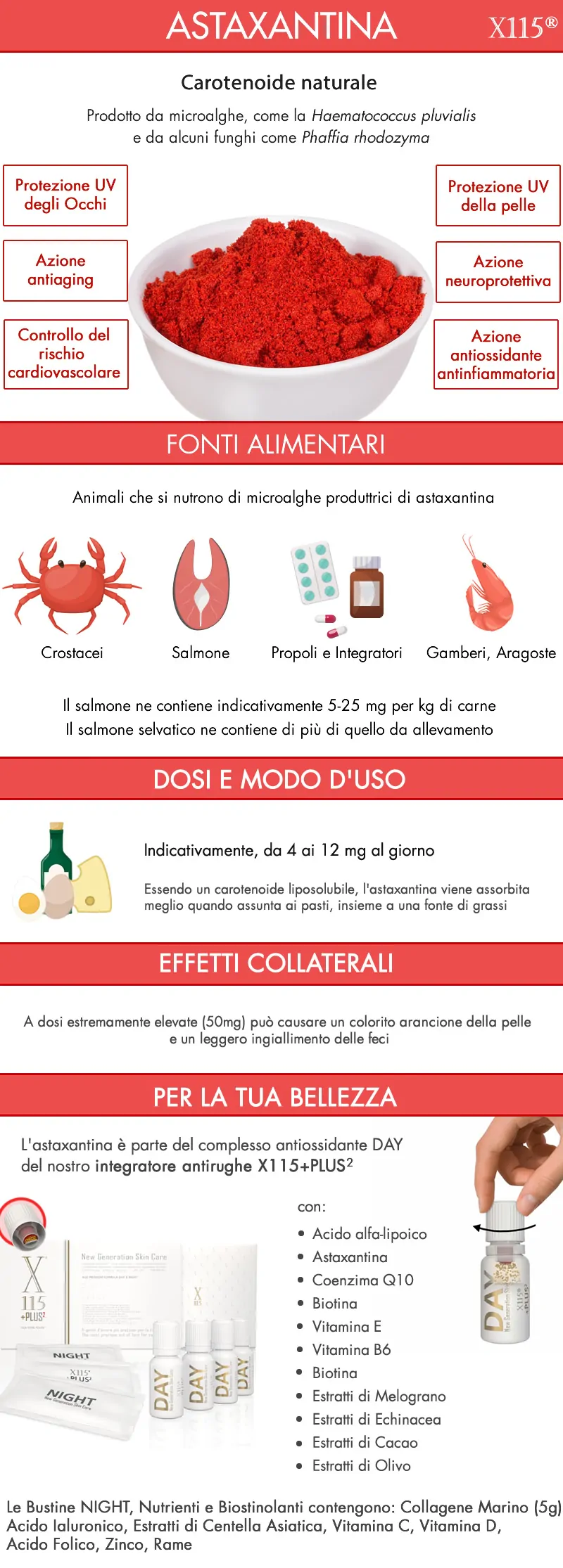 astaxantina infografica