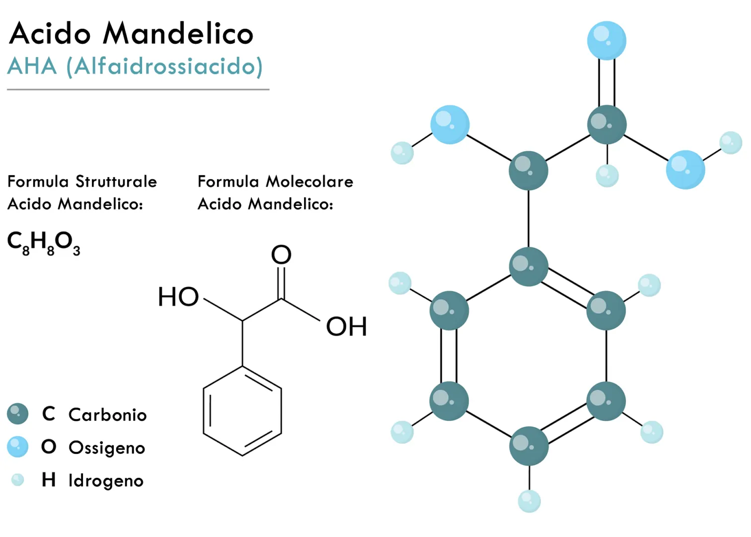 acido mandelico