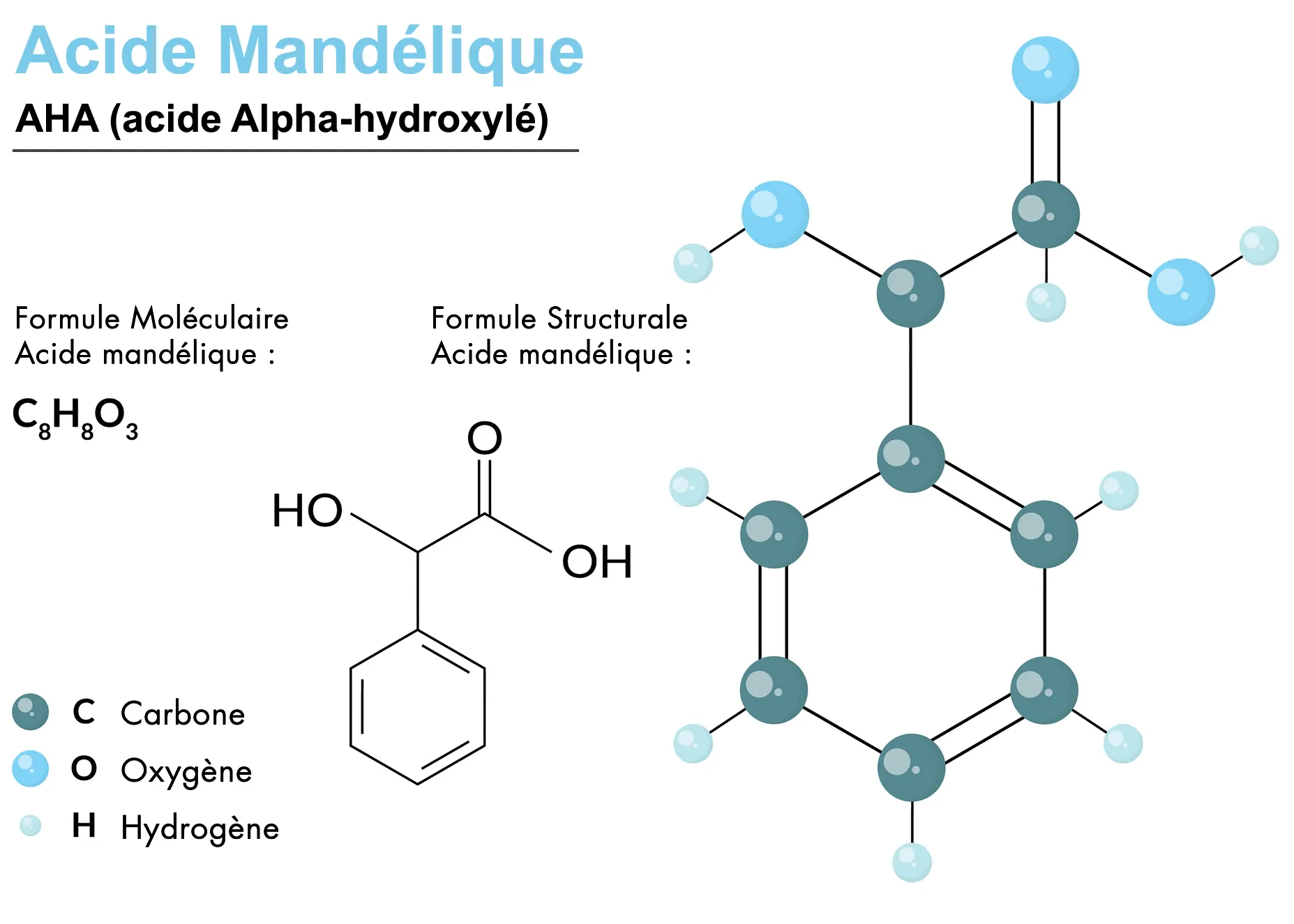 acide mandélique