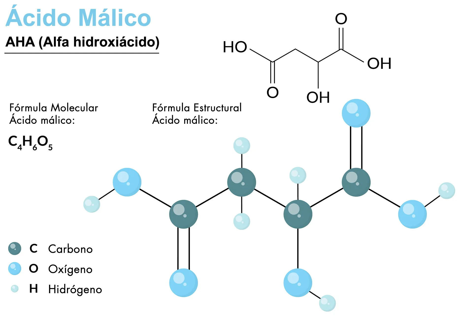 ácido málico