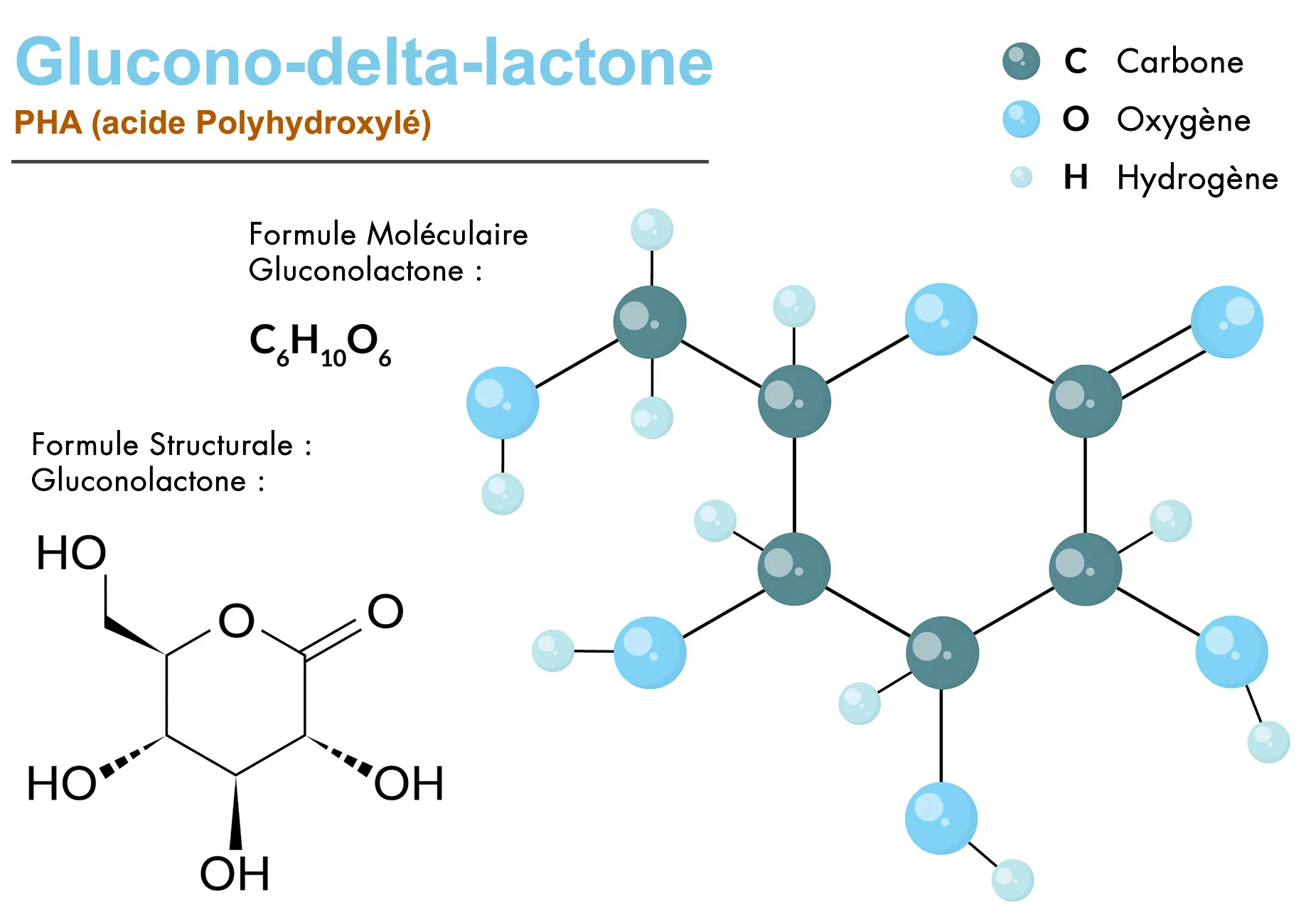 gluconolactone