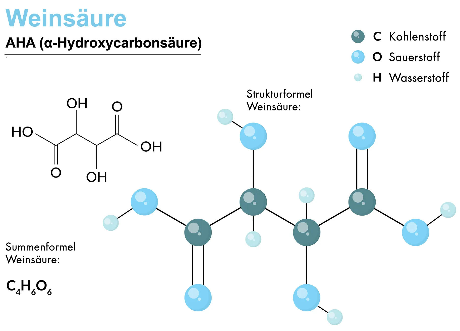 Weinsäure