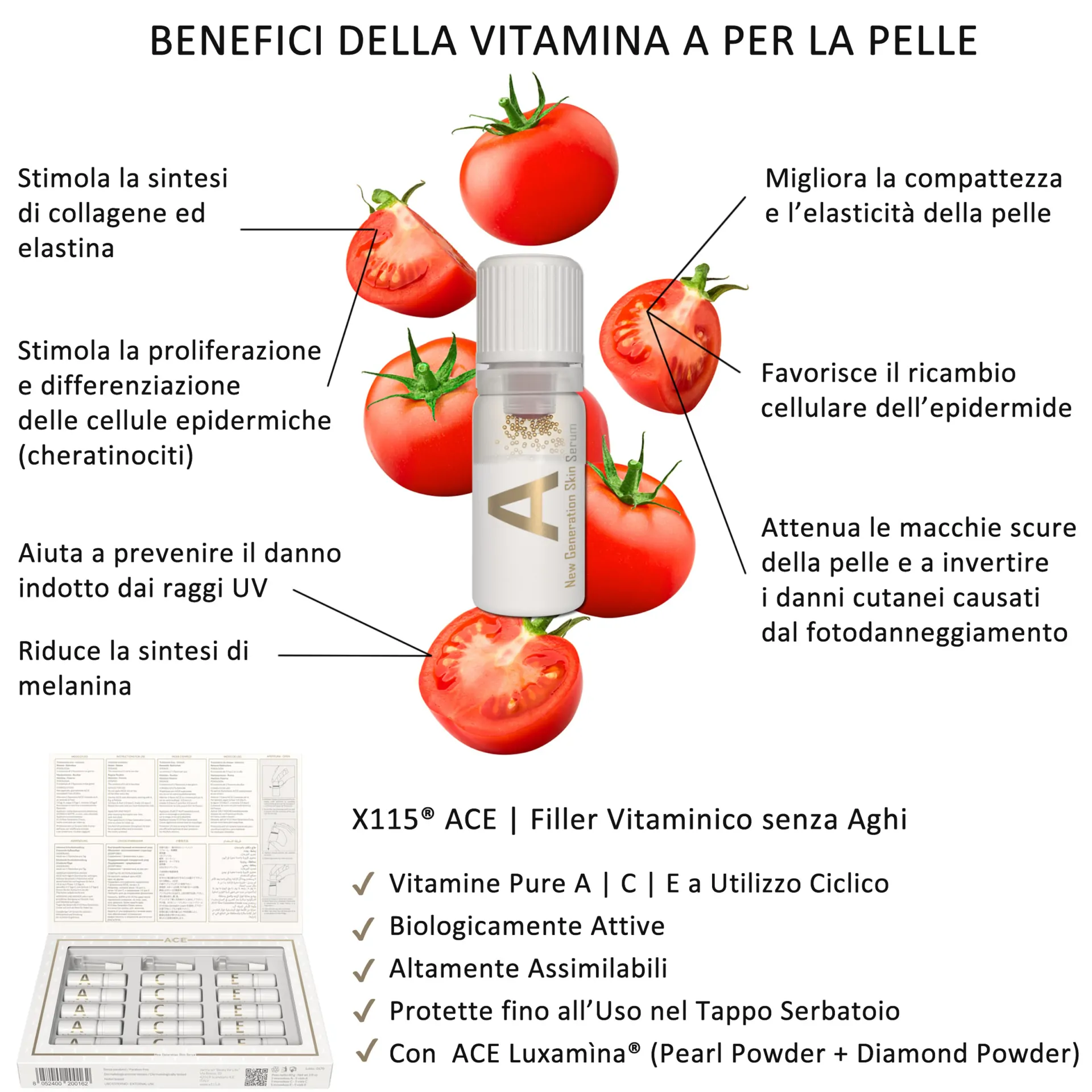 Vitamina A per la Pelle